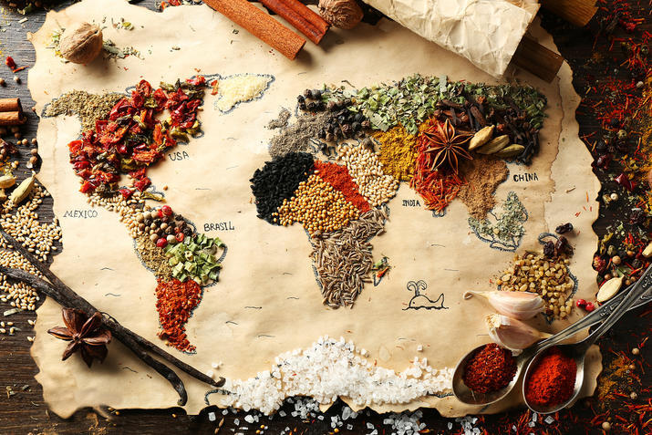 food map